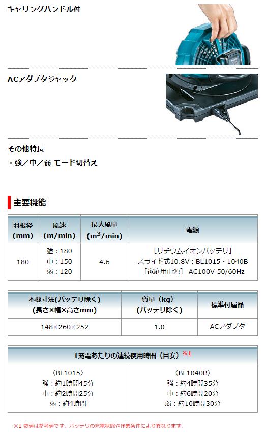 スズシーイ(電池でも使える扇風機)マキタ小型充電式ファンCF100DZ本体