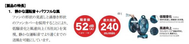 スズシーイ低騒音化と風速向上を実現した(電池でも使える扇風機)マキタ充電式産業扇CF002GZ本体のみ(マキタの40Vバッテリーが使えます。) リビング型 マキタ_6