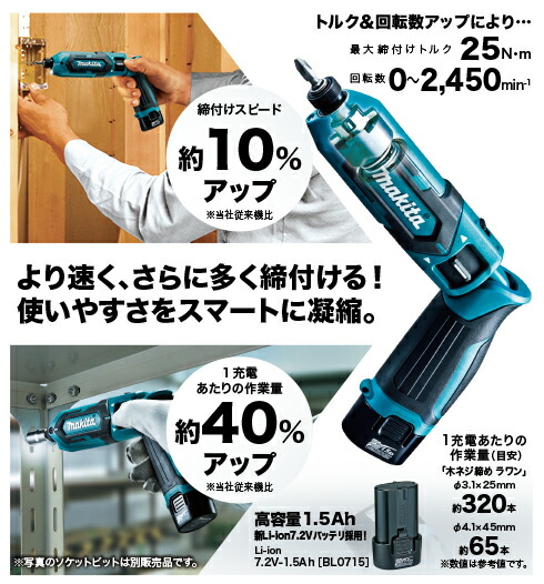 【※送料無料】使いやすさをスマートに凝縮 マキタ makita 充電式ペンインパクトドライバ【TD022DZ】[本体のみ]【電池、充電器別売り】 マキタ 充電タイプオフィスに工場に職人さんにDIY女子に_1