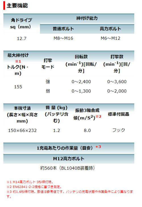 【※送料無料】軽量で軽快な取り回し マキタ makita 充電式インパクトレンチ【TW161DZ】[本体のみ]【電池、充電器別売り】 マキタ 充電タイプオフィスに工場に職人さんにDIY女子に_2