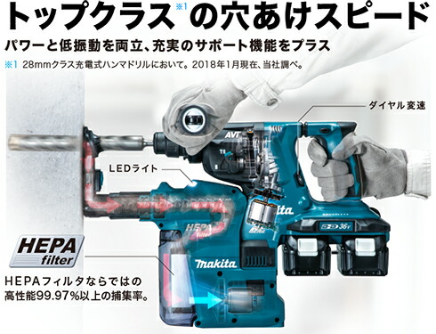 DIY女子のお母さんに 【※送料無料】ハイパワーと低振動を両立 マキタ makita 28mm充電式ハンマドリル【HR282DPG2V】18V×2本=36V 集じんシステム DX03、バッテリBL1860B×2本 充電器DC18RD・ケース付 [約55分充電(2本同時)]】 マキタ 充電タイプ_1