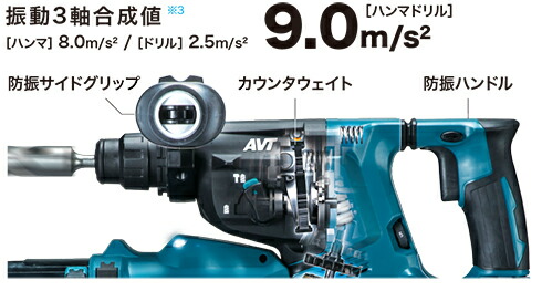 DIY女子のお母さんに 【※送料無料】ハイパワーと低振動を両立 マキタ makita 28mm充電式ハンマドリル【HR282DPG2V】18V×2本=36V 集じんシステム DX03、バッテリBL1860B×2本 充電器DC18RD・ケース付 [約55分充電(2本同時)]】 マキタ 充電タイプ_3