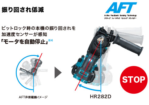 DIY女子のお母さんに 【※送料無料】ハイパワーと低振動を両立 マキタ makita 28mm充電式ハンマドリル【HR282DPG2V】18V×2本=36V 集じんシステム DX03、バッテリBL1860B×2本 充電器DC18RD・ケース付 [約55分充電(2本同時)]】 マキタ 充電タイプ_4