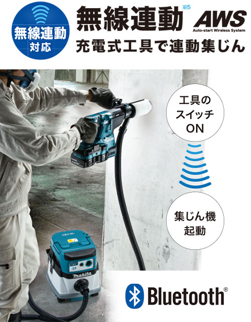 DIY女子のお母さんに 【※送料無料】ハイパワーと低振動を両立 マキタ makita 28mm充電式ハンマドリル【HR282DPG2V】18V×2本=36V 集じんシステム DX03、バッテリBL1860B×2本 充電器DC18RD・ケース付 [約55分充電(2本同時)]】 マキタ 充電タイプ_5