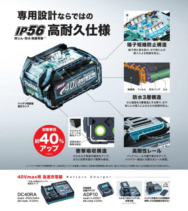 makita 純正 40V用 急速充電器 DC40RA 本体 動作品 マキタ makita 
