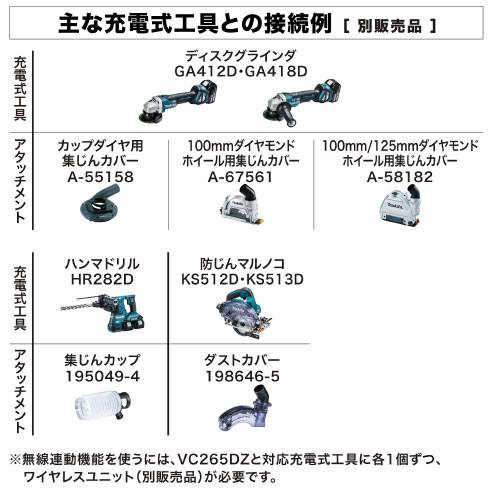 【※送料無料】マキタ makita パワーソースキット1【A-61226】18Vリチウムイオンバッテリ×2 2口急速充電気DC18RD マックタイプパック3】 充電タイプ マキタオフィスに工場に職人さんにDIY女子に_2