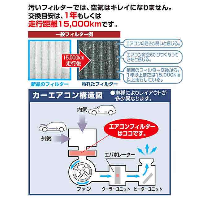 カーメイト カー用品 空気清浄器 エアコンフィルター エアデュース 脱臭フィルター 交換用エアコンフィルター Fd406dの通販はau Pay マーケット Sportsman Jp Wowma 店