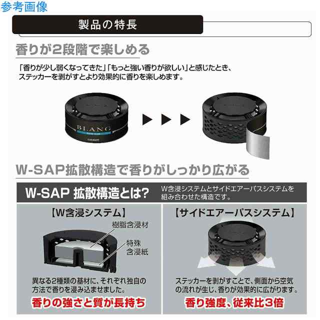 カーメイト カー用品 芳香剤 消臭剤 車用 芳香剤 ブラング パワーソリッド 置き型 シャインブルー Carmate G1475の通販はau Pay マーケット Sportsman Jp Wowma 店