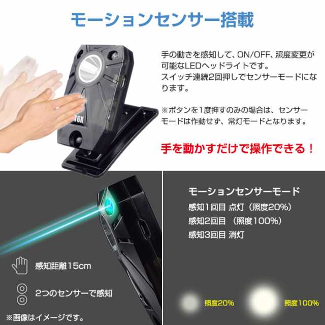 Ledヘッドライト モーションセンサー Usb充電式 360度角度調整 夜釣り 夜間作業 アウトドア キャンプ T 6x 定形外郵便 の通販はau Pay マーケット 直販ワールドマーケット