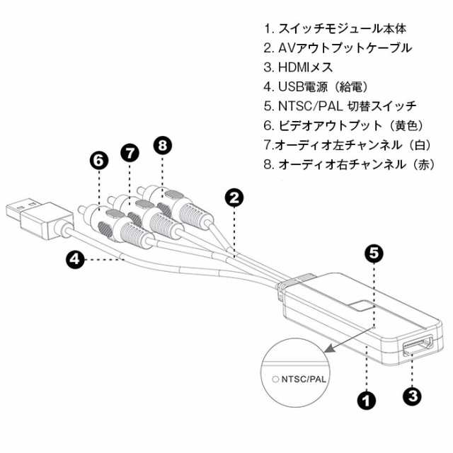 Hdmi To Rca 変換アダプター コンバータ 長さ30cm Hdmi信号をアナログ映像 音声信号に変換 Usb給電 E0407d メール便 の通販はau Pay マーケット 直販ワールドマーケット