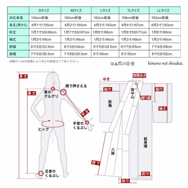 洗える 夏着物（夏 着物 紗 絽 ）単品 S M L TL サイズ 小紋 ポリエステル きものネット商会 ブランド｜au PAY マーケット