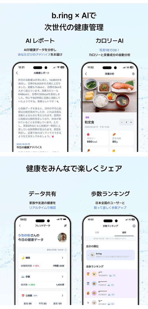 ブリング G2 第二世代 充電式 スマートリング ブランド メンズ レディース 睡眠・健康管理 Bluetooth b.ring シルバー ブラック 黒 選べるモデル_5