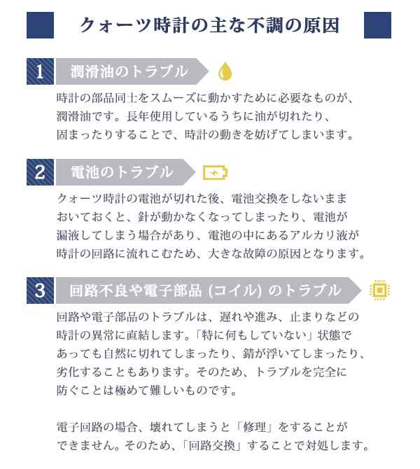 先着☆抽選で1000Pゲット】【1年延長保証】【見積無料】 腕時計修理