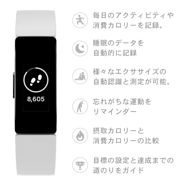 Fitbit フィットビット スマートウォッチ 活動量計 心拍数 消費カロリー 歩数計 メンズ レディース 腕時計 Inspire Hr 選べるモデルの通販はau Pay マーケット 腕時計のななぷれ