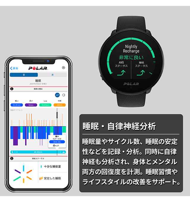 ポラール Unite バックル＆ループ S-L 充電式クオーツ スマートウォッチ メンズ レディース フィットネスウォッチ Bluetooth  POLAR 90010の通販はau PAY マーケット - 腕時計のななぷれ | au PAY マーケット－通販サイト