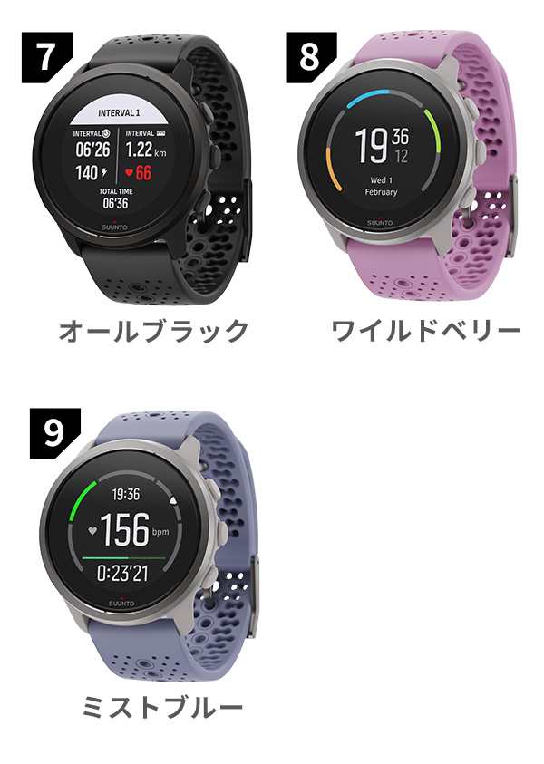 SUUNTO5 PEAK（ダークグリーン） - その他