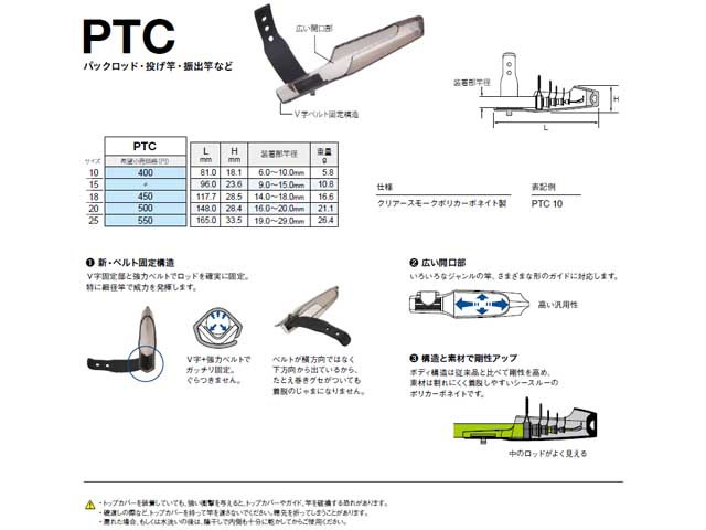超激安特価 富士工業 トップカバー KTC 25 Fuji