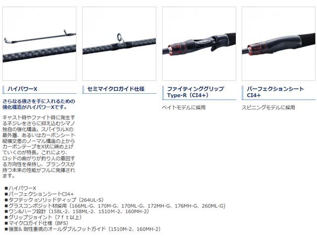 シマノ ｓｈｉｍａｎｏ ゾディアス １７０ｍｌ ｇ １８追加モデル ｚｏｄｉａｓ グリップジョイント２ピースベイトロッド の通販はau Pay マーケット 釣り具の通販 つり具 ｔｅｎ