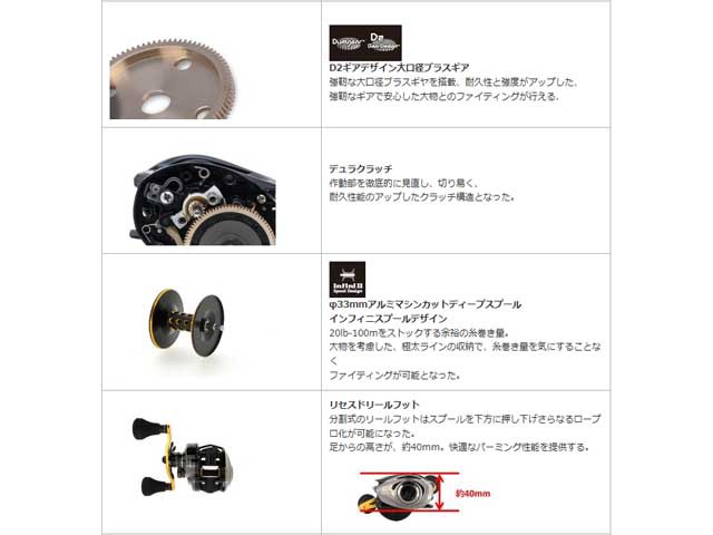 アブガルシア ａｂｕｇａｒｃｉａ ｒｅｖｏ ビッグシューター コンパクト ７ 18 右巻き ギヤ比 ７ ３ ベイトリール の通販はau Pay マーケット 釣り具の通販 つり具 ｔｅｎ