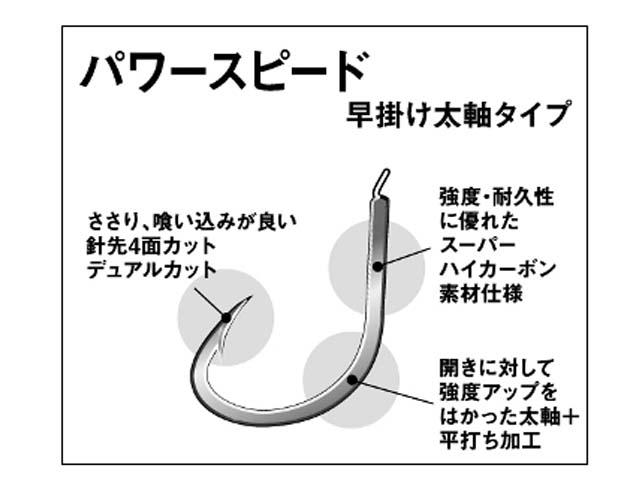 ダイワ ｄａｉｗａ ｄ ｍａｘ カワハギ 糸付き徳用ｓｓ パワースピード ５０本入 ハリス長 ７ｃｍコブ付き 船カワハギ用針 の通販はau Pay マーケット 釣り具の通販 つり具 ｔｅｎ