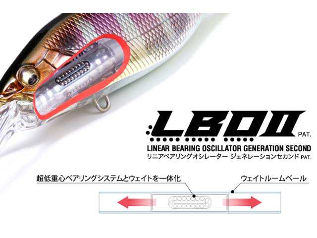 メガバス ｍｅｇａｂａｓｓ ディープｘ ２００ｌｂｏ ７０ｍｍ １ ２ｏｚ フローティング クランクベイト の通販はau Wowma 釣り具の通販 つり具 ｔｅｎ