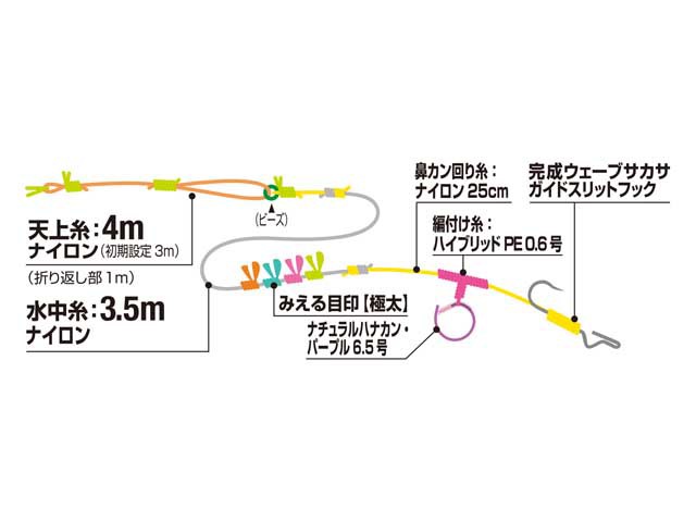 バリバス Varivas エクセラ鮎 完全仕掛け ナイロン ショートエディション 鮎 友釣り用 完全仕掛 の通販はau Pay マーケット 釣り具の通販 つり具 ｔｅｎ