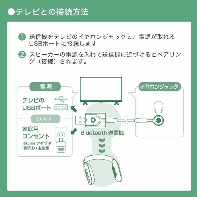 ネックスピーカー Bluetooth 送受信機付き ウェアラブル 首掛け スピーカー 低遅延 マイク テレビ 通話 ゲーム 音楽 web会議 軽量  FFF-BSの通販はau PAY マーケット - PREMIUM STAGE | au PAY マーケット－通販サイト