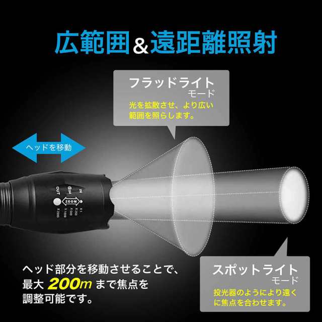 懐中電灯 LED フラッシュライト 電池式 防水 IPX6 ハンディライト