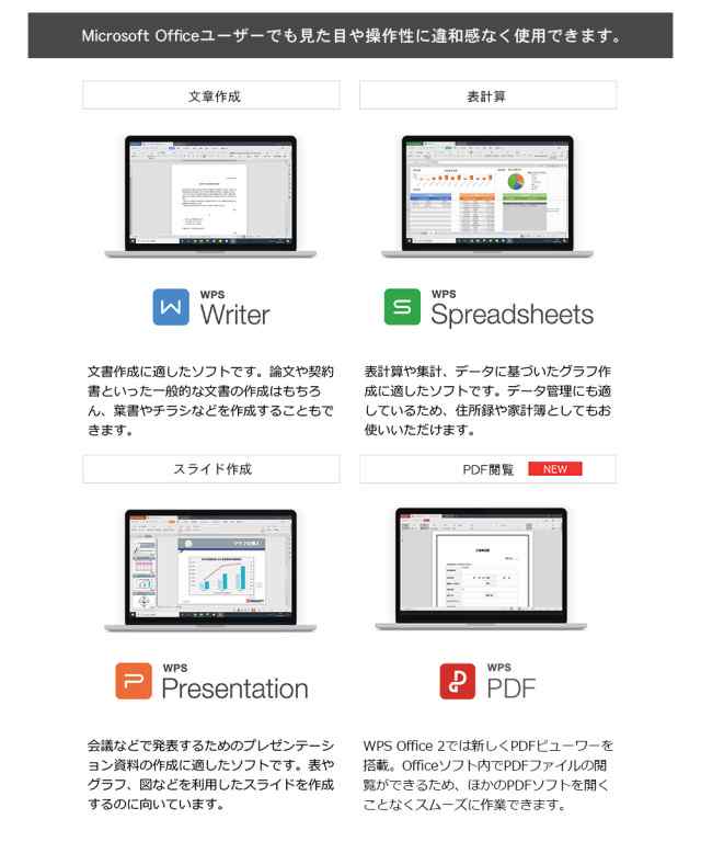 デスクトップパソコン Office付き 27インチ 一体型 Core i3-1115G4 512GB 8GBメモリ WPS Office キーボード マウス IRIE FFF-ALPC2702