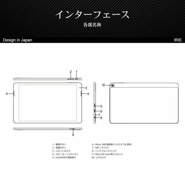 タブレットpc 10 1インチ タブレットパソコン 本体 Android9 0 新品 送料無料 人気アプリ対応 Line Skype ビデオ通話 Wifi Fff Tab10の通販はau Pay マーケット Premium Stage