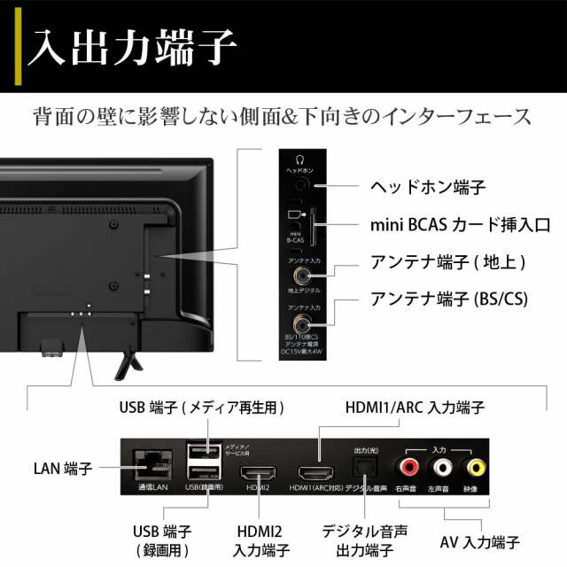 液晶 テレビ 24型 24V型 グーグルテレビ GoogleTV Googleテレビ ダブルチューナー 外付けHDD 録画 24インチ IRIE  アイリー FFF-TV24WGの通販はau PAY マーケット - PREMIUM STAGE | au PAY マーケット－通販サイト