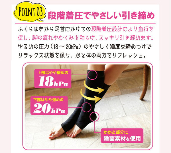 医療用 着圧ソックス アシリラ 靴下 ストッキング 足指 オープナー付 リンパマッサージ むくみの軽減の通販はau Pay マーケット オリジ