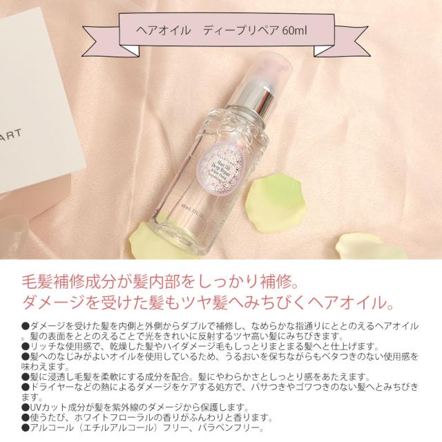 ジルスチュアート　ヘアマスク　ヘアオイル　セット チェリーブロッサム 楽天市場】ジルスチュアート ギフトセット ヘアマスク