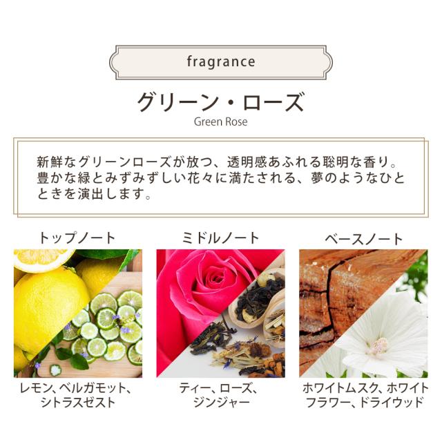 バスタイム満喫セット オリジナル4点セット サボン SABON ボディスクラブ60g (ホワイトティー・グリーンローズ各1個) ハートスプーン バスボム ボディケア バスタイム ギフト プレゼント バレンタイン チョコ以外 2025 香りの通販は バスタイム満喫セット オリジナル4点セット サボン SABON ボディスクラブ60g (ホワイトティー・グリーンローズ各1個) ハートスプーン バスボム ボディケア バスタイム ギフト プレゼント バレンタイン チョコ以外 2025 香りの通販は