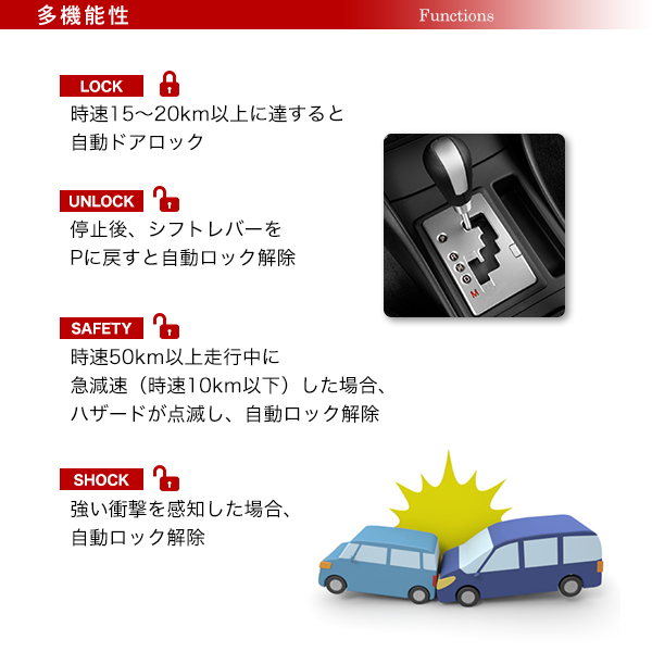 車速連動 車速感応 車速感知 オートドアロック オートロック プリウス 50系 Obd2 配送種別 B の通販はau Pay マーケット 五大陸 車速連動 車速感応 車速感知 オートドアロック オートロック プリウス 50系 Obd2 配送種別 B の通販はau Pay マーケット 五大陸