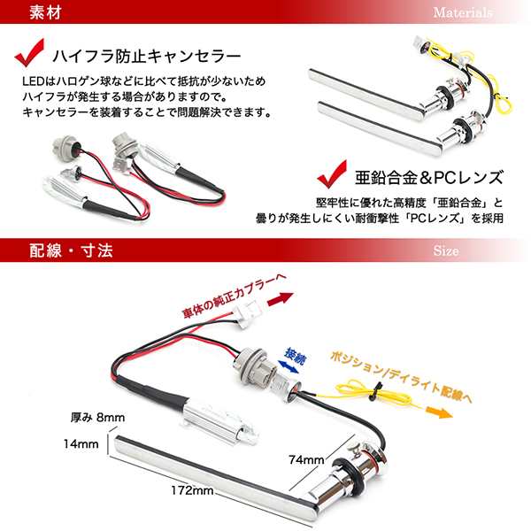 LEDシーケンシャルウィンカー 流れるウインカー アルファード ヴェル