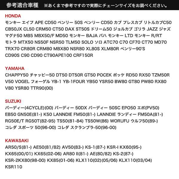 バイクチェーン ドライブチェーン ノンシール 420-120L ゴールド【配送種別:B】の通販はau PAY マーケット - 五大陸