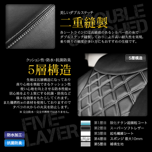 シートカバー タント L375/385系 L375S L385S L G X 等 定員4人【配送種別:B】_3