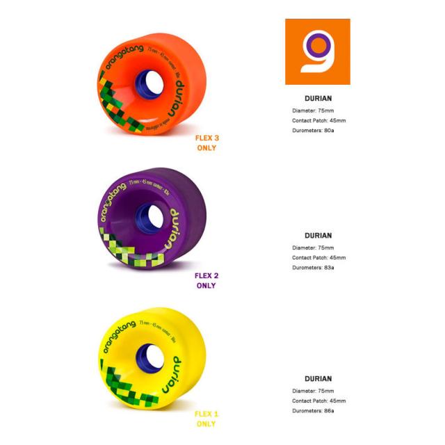 新品未使用 ローデット タラブ２ Flex 1 コンプリート ローデッド ボード ジャパン｜ LOADED BOARDS JAPAN ｜Tarab II