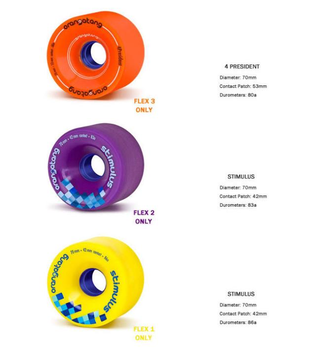 LOADED BOARDS [ Tan Tien Complete NEW GRAPHIC] ローデッド