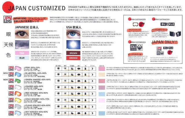 DRAGON SNOW GOGGLE 交換レンズ [ NFX #8000 ] ドラゴン ゴーグル 【正規代理店商品】【送料無料】_2