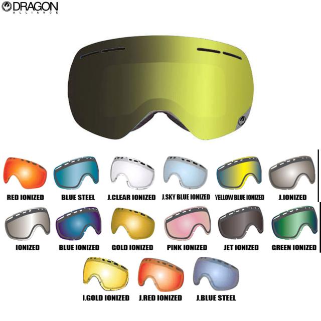 DRAGON PXV スペアレンズ J.RED IONIZED スノーボード ゴーグル