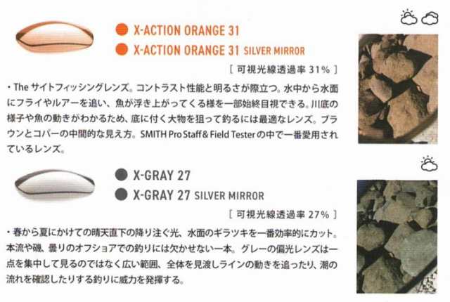 SMITH SUNGLASS ACTION POLAR [ Lowdown 2 Fishing Series 1 偏光レンズ @25500] スミス フィッシング サングラス