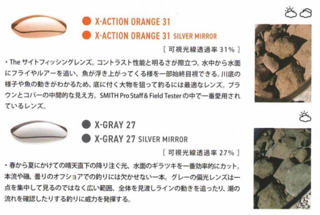 SMITH SUNGLASS ACTION POLAR [ Lowdown Slim 2 Fishing Series 1 偏光