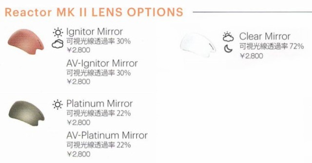 SMITH SUNGLASS [ Reactor MK2 LENS OPTIONS 交換レンズ・ミラー1 @2800] スミス サングラス MKII  【正規代理店商品】の通販はau PAY マーケット - AIMPOINT | au PAY マーケット－通販サイト