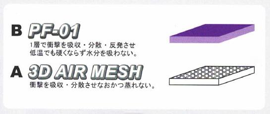 ARK SKI SNOWBOARD  [ AR12507 LS HIP PROTECTOR LONG @17000]  スキー スノーボード プロテクター_5