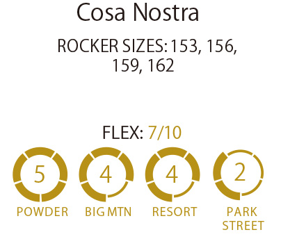 【在庫限り最終特価】 ARBOR SNOWBOARDS [ COSA NOSTRA @99000 ] アーバー スノーボード 【正規代理店商品】【送料無料】_1