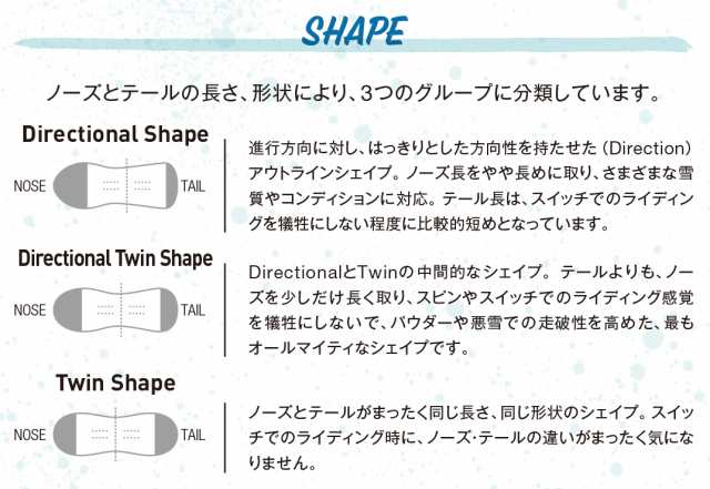 GRAY SNOWBOARDS [ DESPERADO Ti Type R @168000] グレイ スノーボード