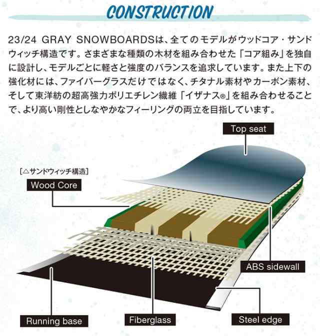 GRAY SNOWBOARDS [ LOVEBUZZ @94000] グレイ スノーボード【正規代理店商品】【送料無料】の通販は