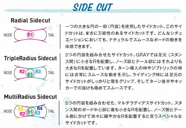GRAY SNOWBOARDS [ LOVEBUZZ @94000] グレイ スノーボード【正規代理店商品】【送料無料】の通販は